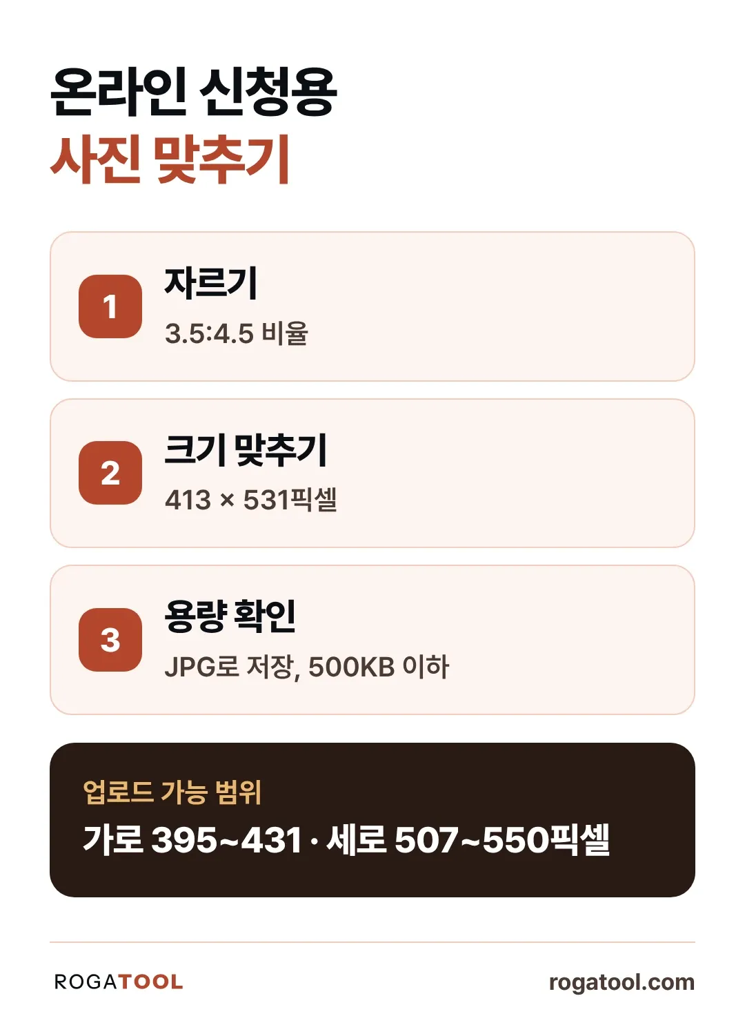 인포그래픽 · 온라인 신청용 사진 맞추기